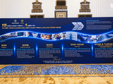 HỘI NGHỊ KHÁCH HÀNG & RA MẮT SẢN PHẨM ĐÀI PHONG – ZHIPAT 